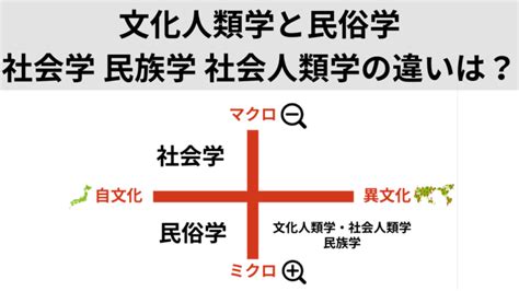 人類三大禁忌|【タブーとは】文化人類学的な意味と具体例を穢れの議論ととも。